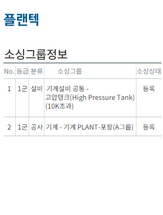 POSCO Plantec machine plant construction and high-pressure tank equipment production